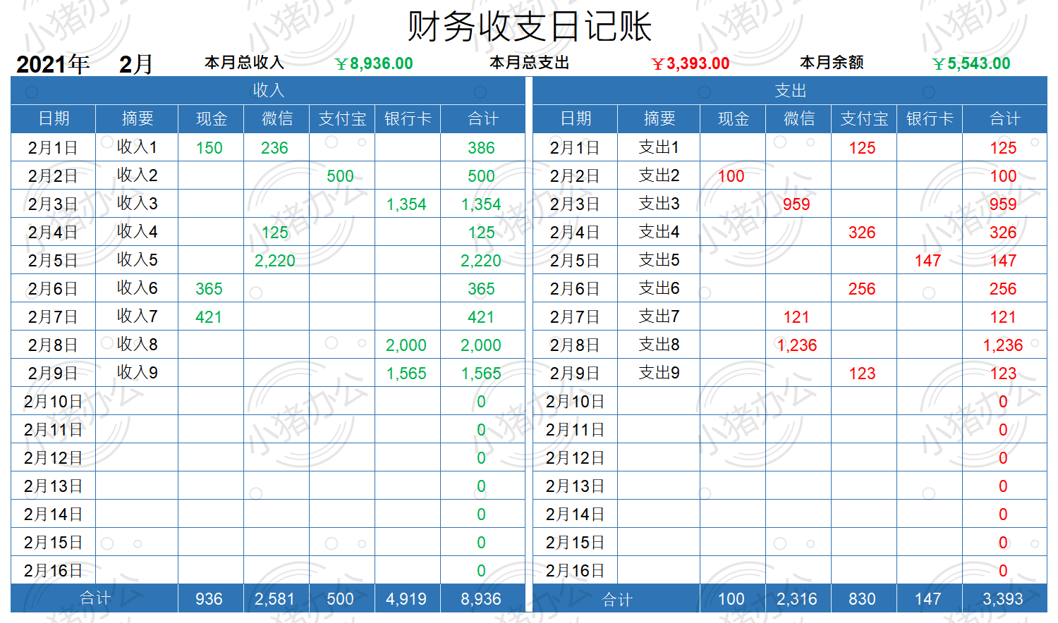 财务收支日记账excel电子表格模板可编辑(高清无水印)100