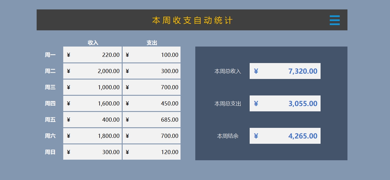 周收支统计报表excel电子表格模板可编辑(高清无水印)101