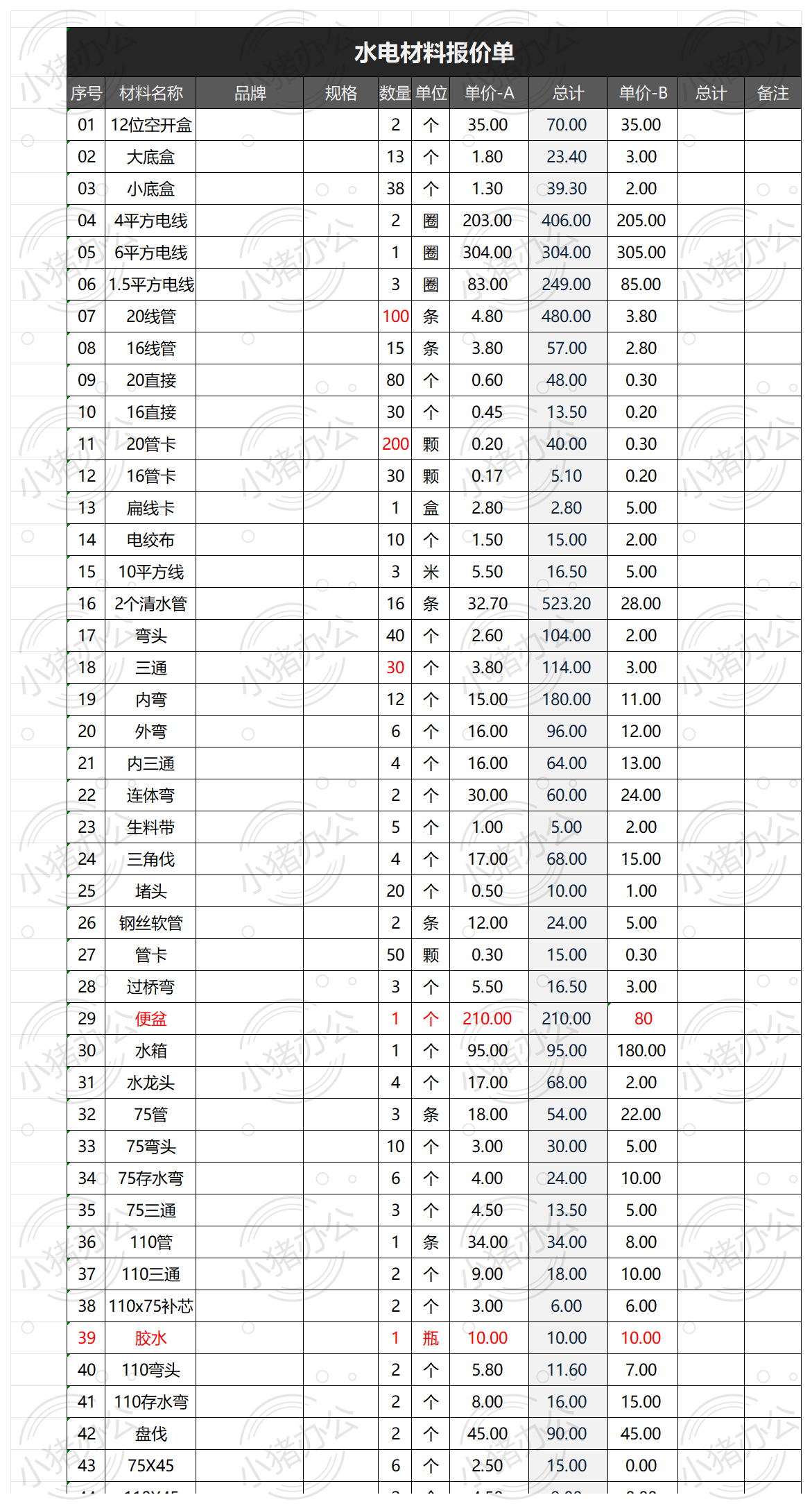 水电材料报价单excel电子表格模板可编辑(高清无水印)103