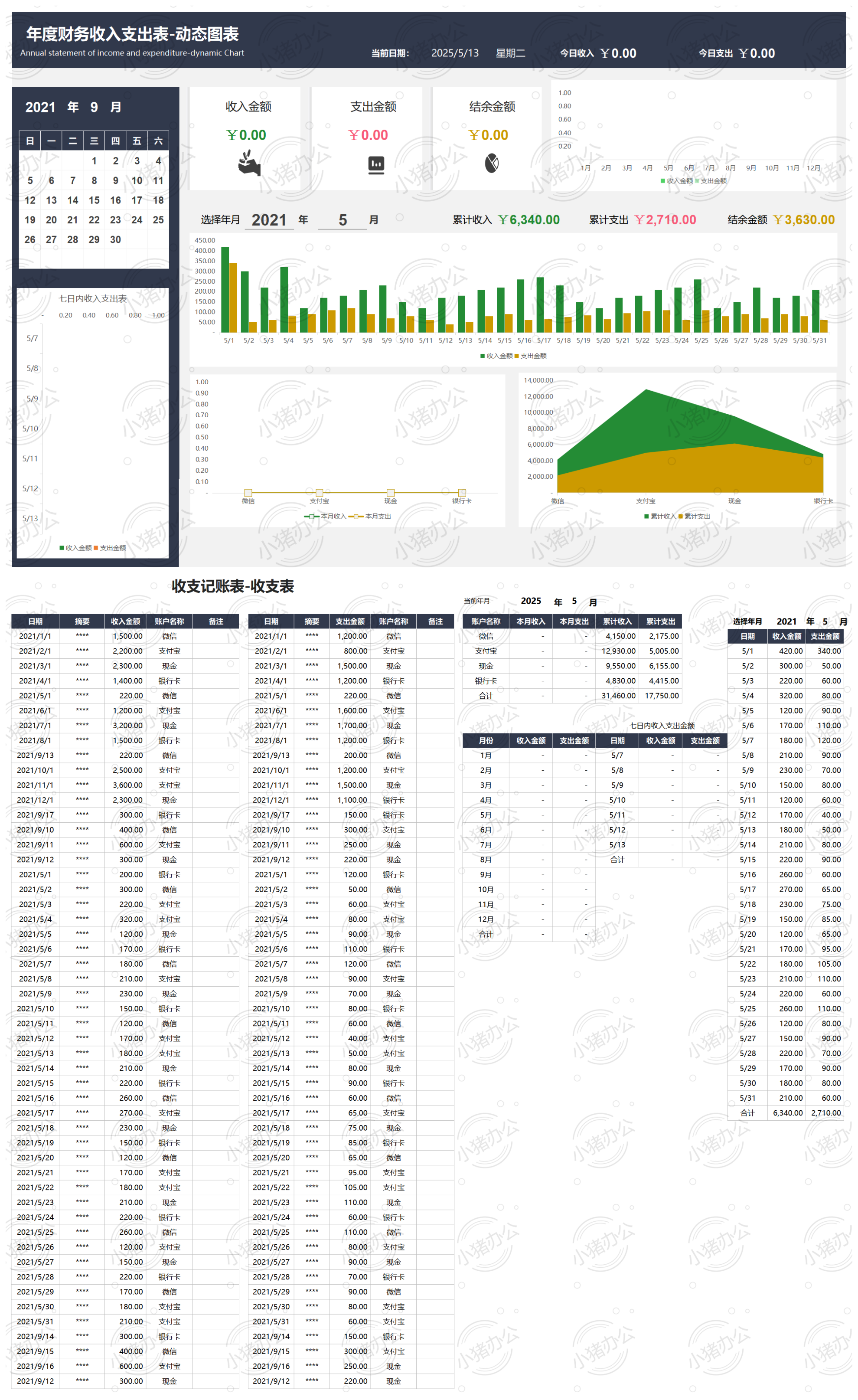 年度财务收入支出表-动态图表excel电子表格模板可编辑(高清无水印)107