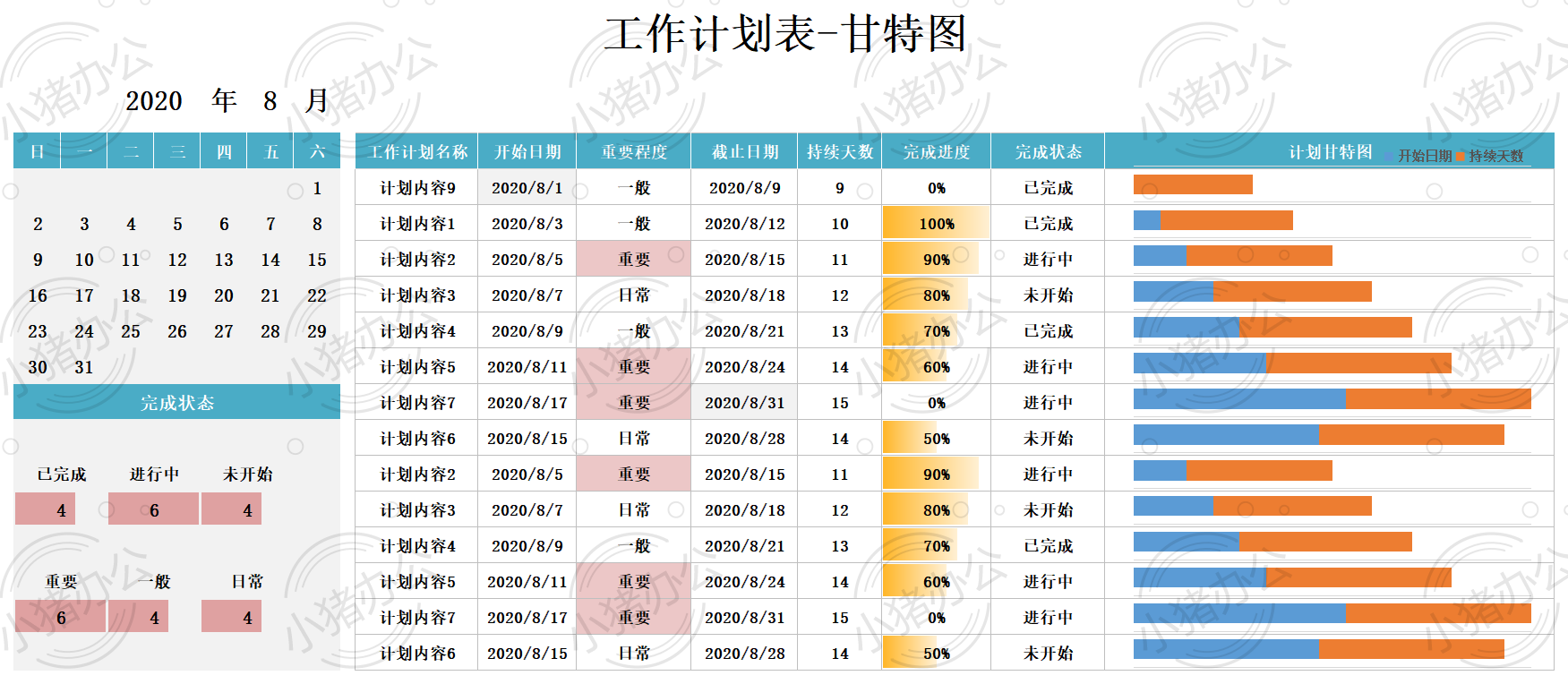 工作计划表特图看板excel电子表格模板可编辑(高清无水印)11
