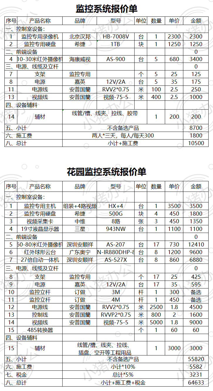 监控系统报价单excel电子表格模板可编辑(高清无水印)111
