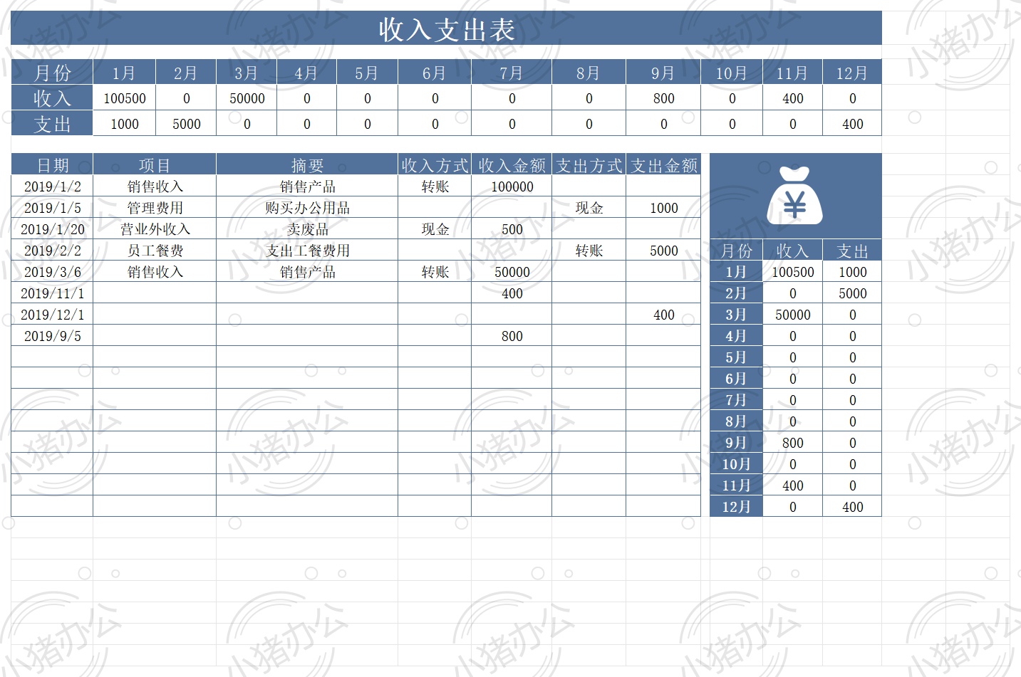 收入支出明细表excel电子表格模板可编辑(高清无水印)12