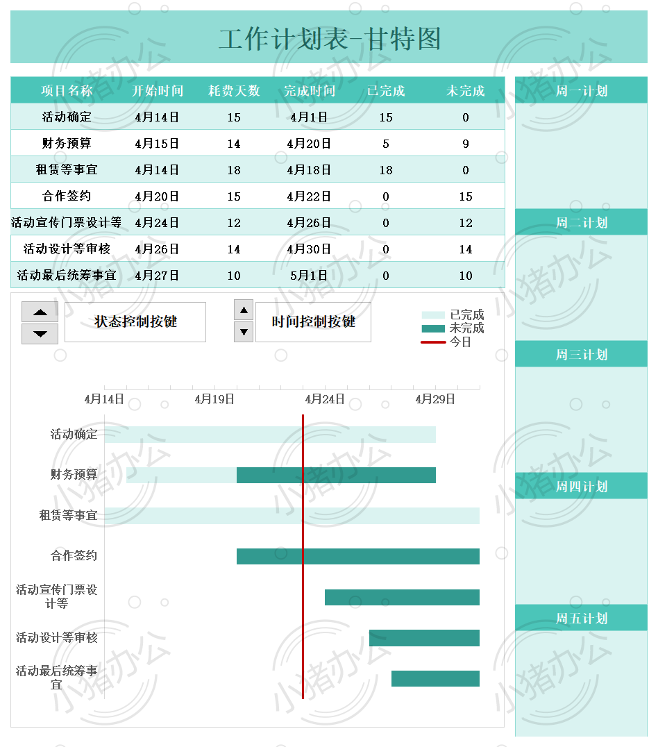 工作计划甘特图表excel电子表格模板可编辑(高清无水印)13