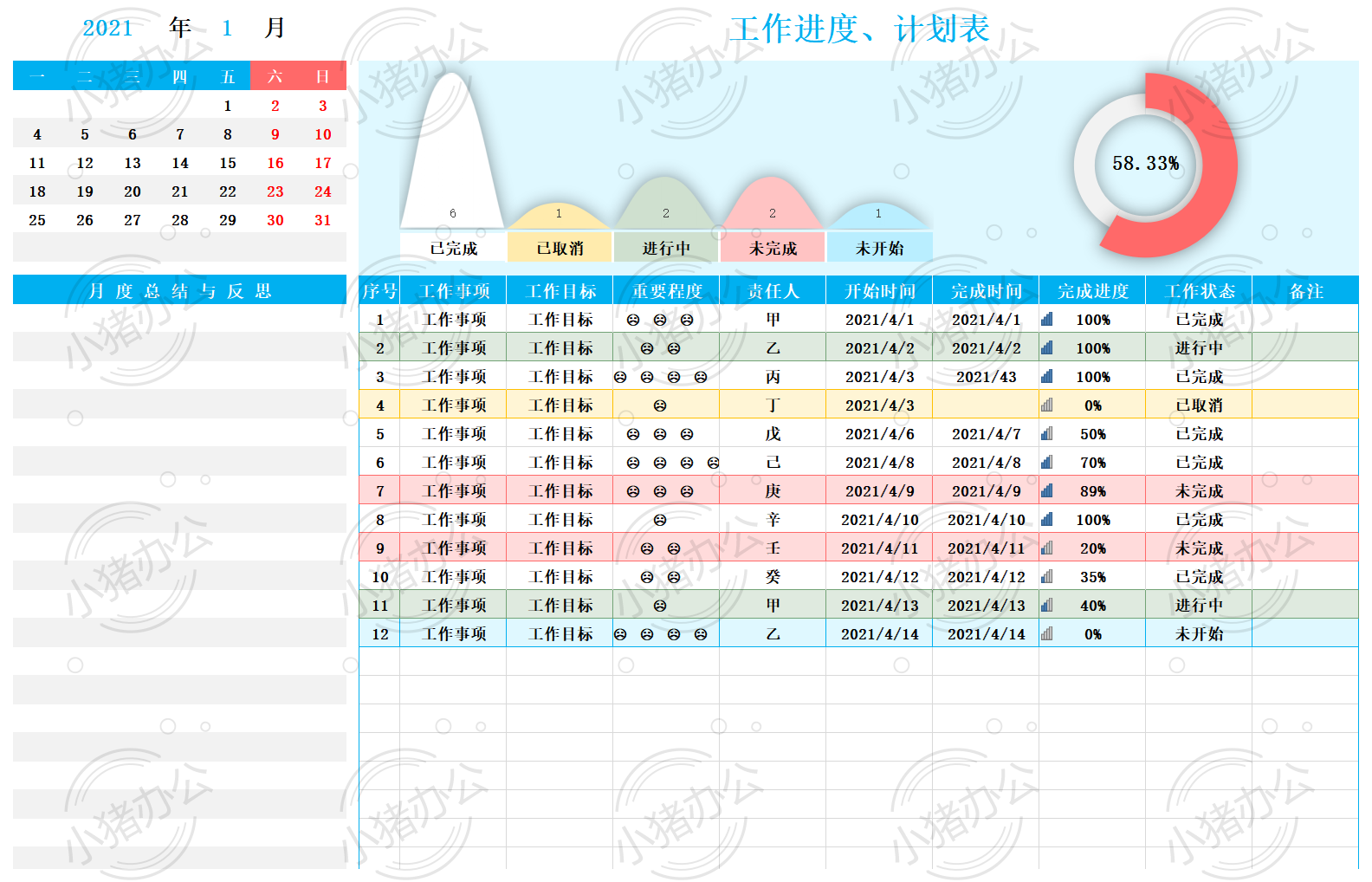 工作计划进度表excel电子表格模板可编辑(高清无水印)14