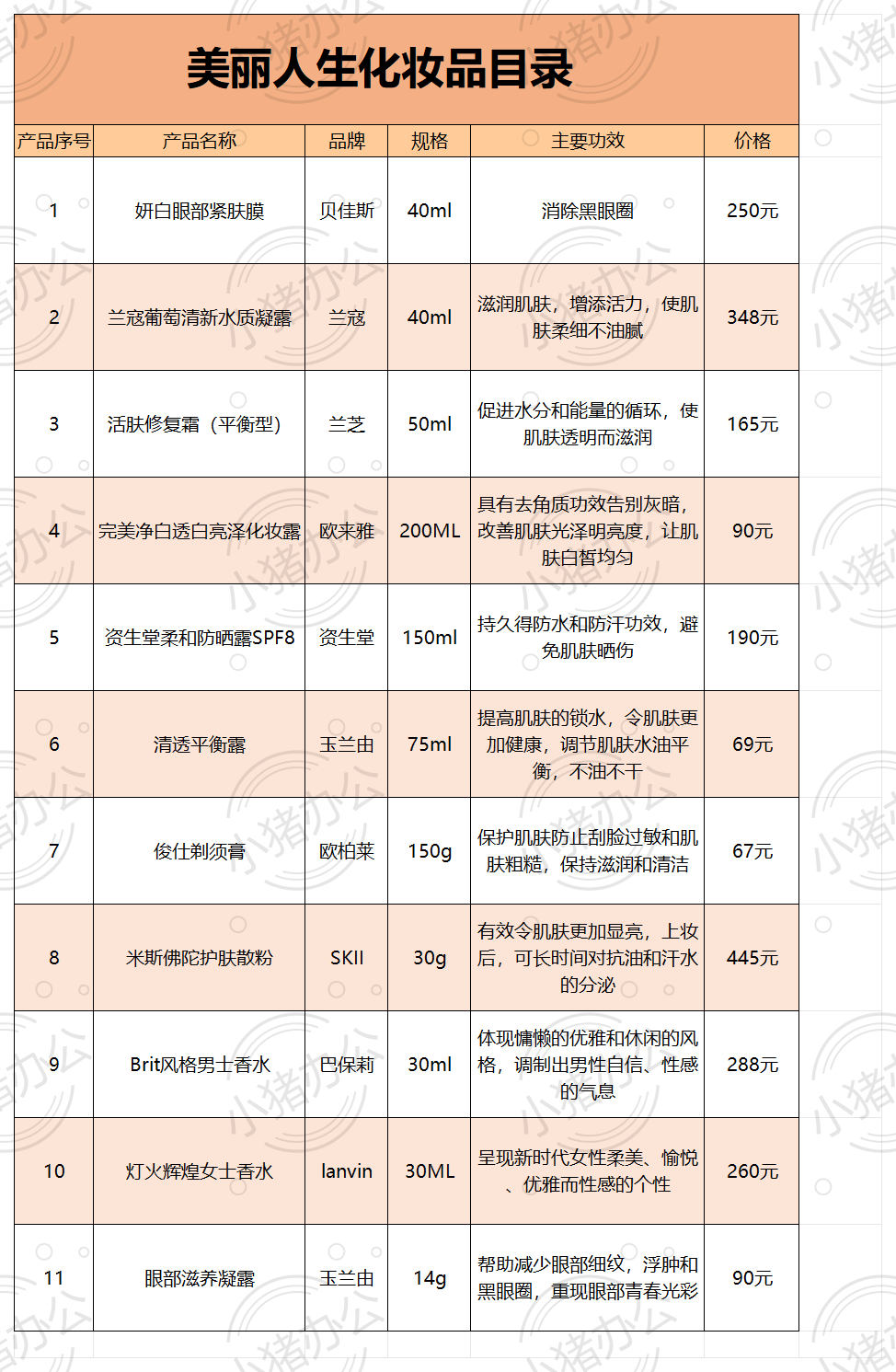 化妆品报价单excel电子表格模板可编辑(高清无水印)140