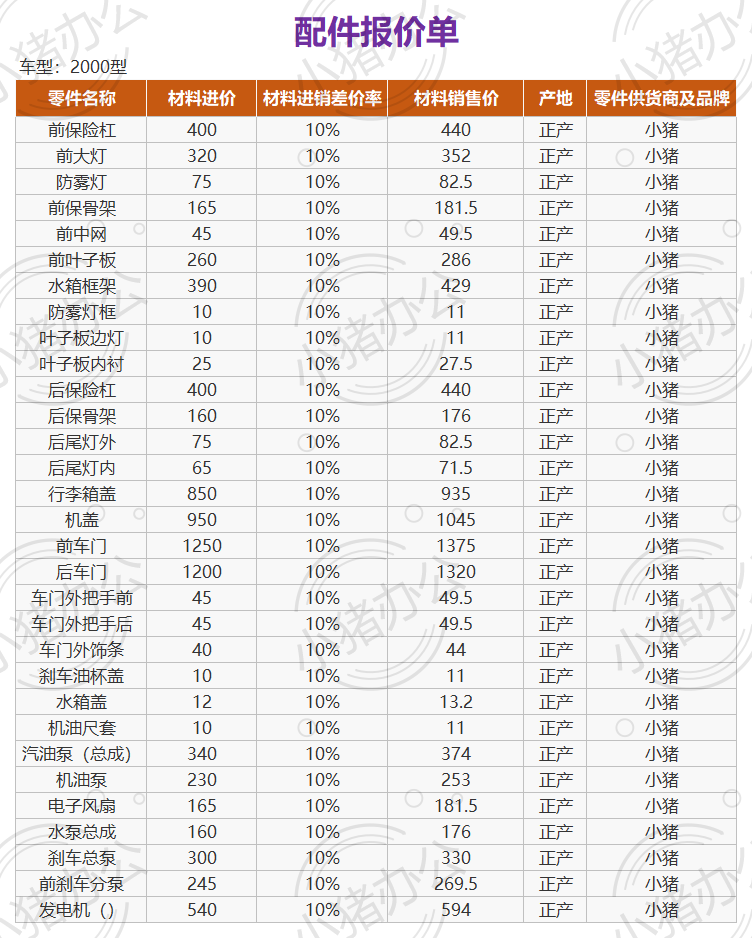 配件报价单excel电子表格模板可编辑(高清无水印)144