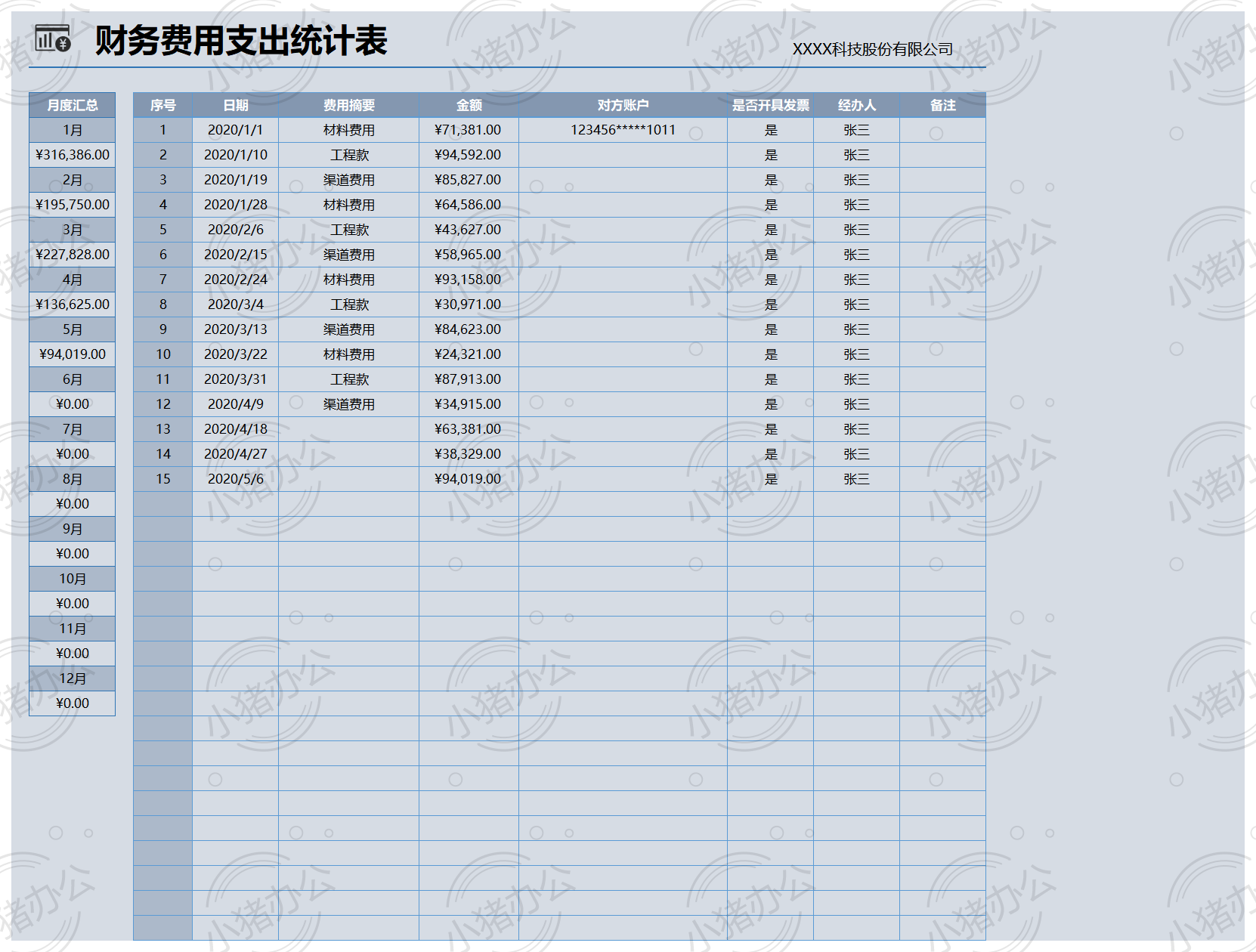 财务费用支出统计表excel电子表格模板可编辑(高清无水印)14