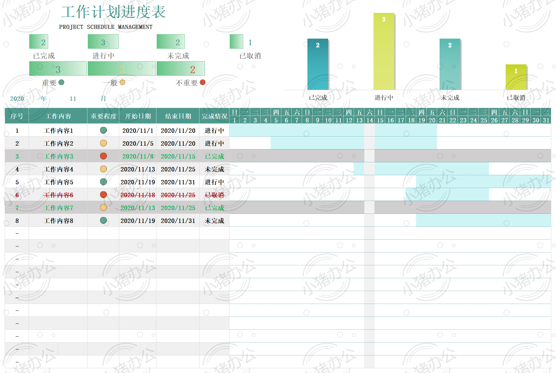 工作计划进度表excel电子表格模板可编辑(高清无水印)15