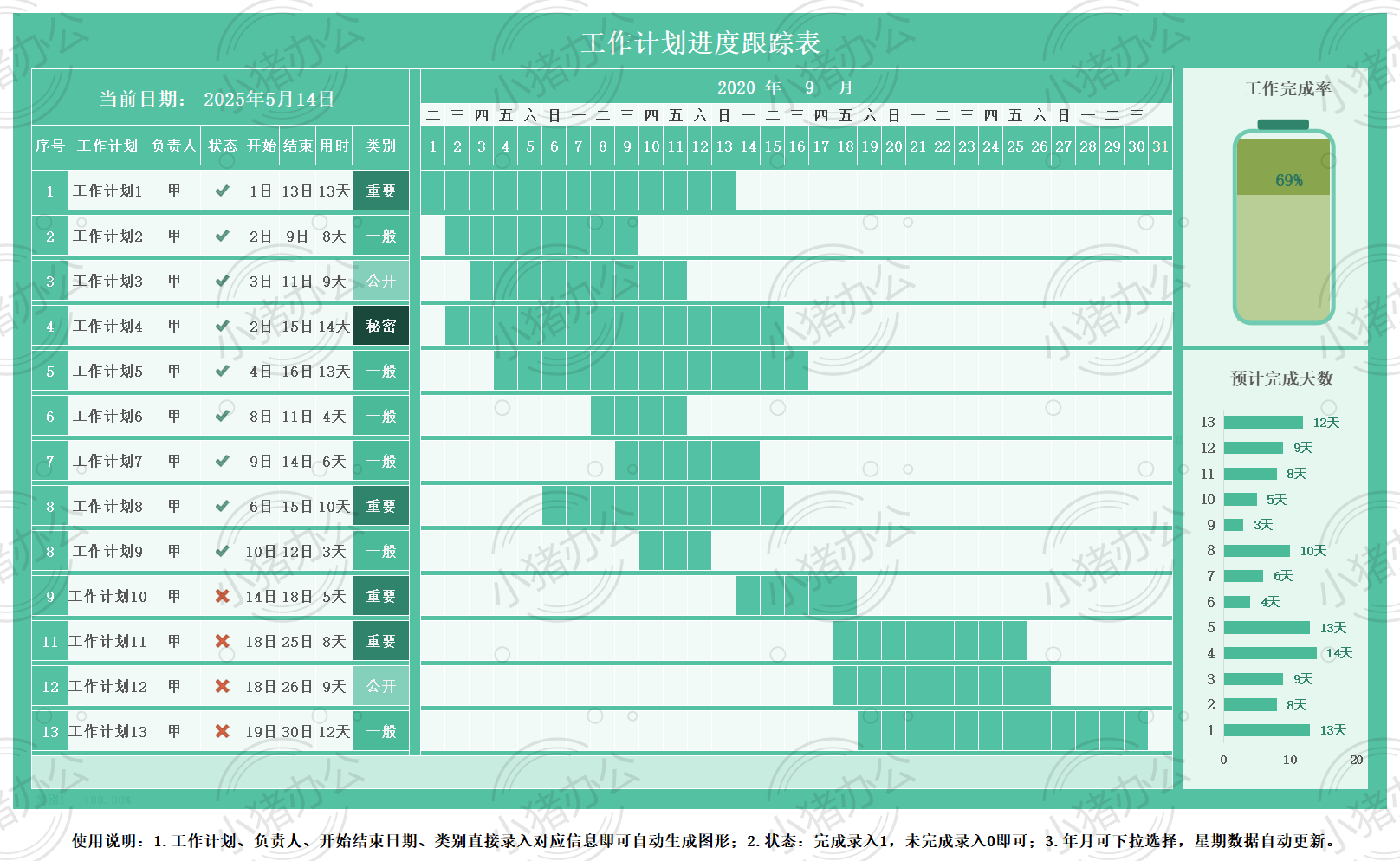 工作计划进度跟踪表excel电子表格模板可编辑(高清无水印)16