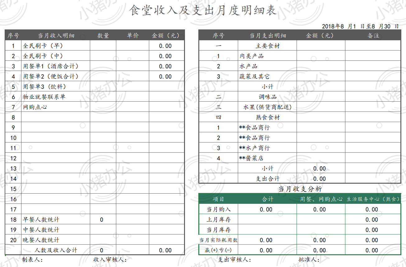 食堂收入支出明细表excel电子表格模板可编辑(高清无水印)16