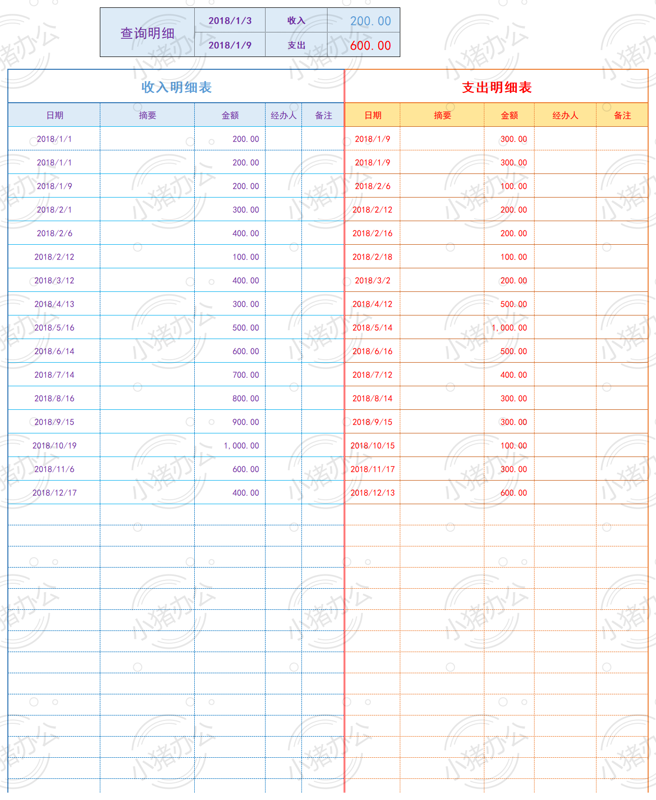 收入支出明细表(自动计算+可查询）excel电子表格模板可编辑（高清无水印）1