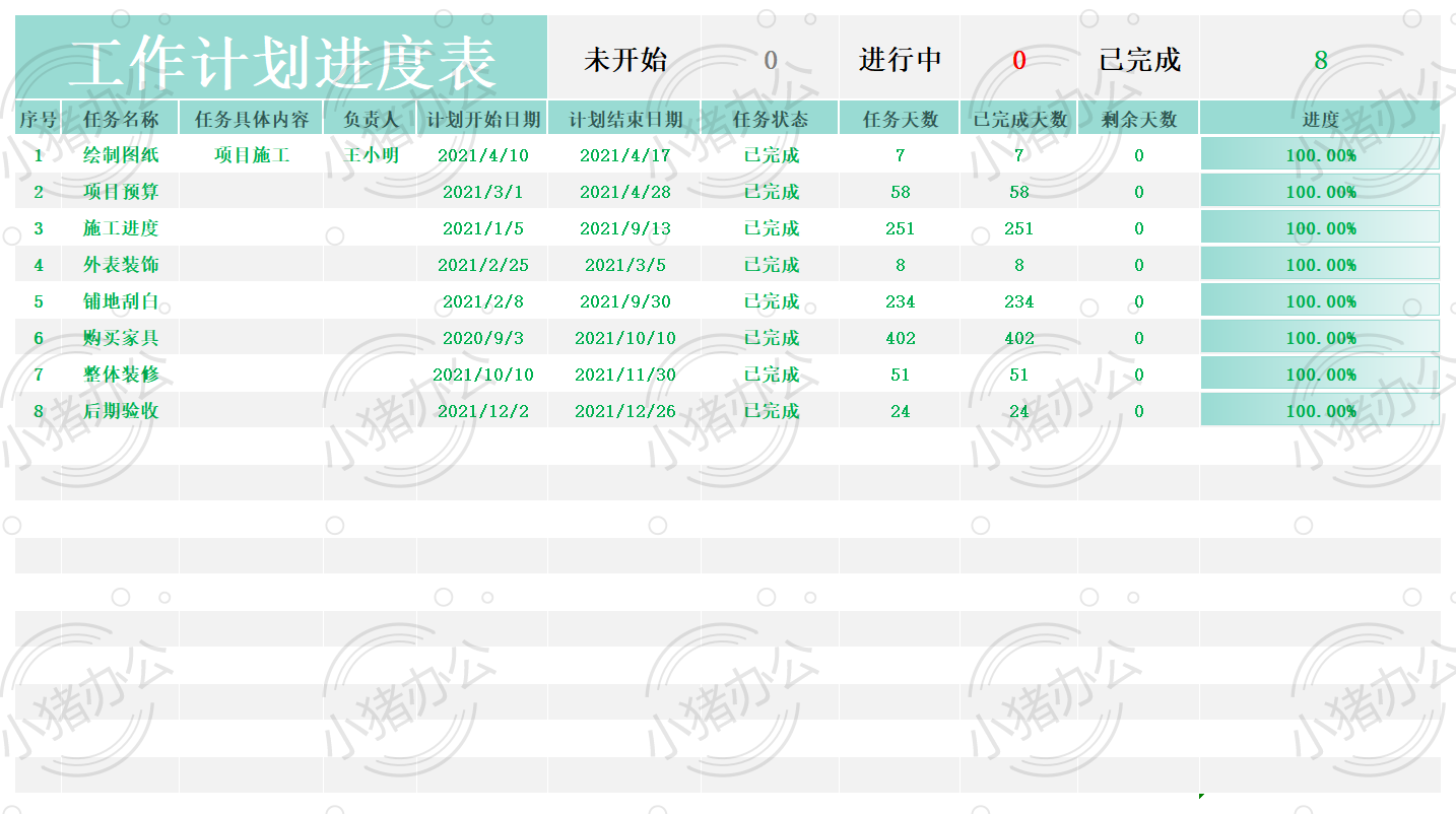 工作计划进度看板excel电子表格模板可编辑(高清无水印)20