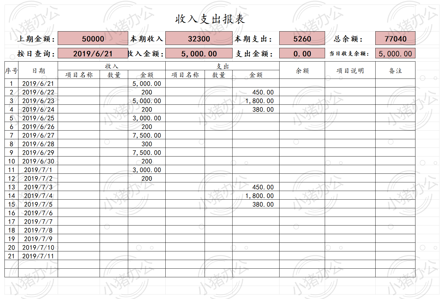 收入支出财务报表excel电子表格模板可编辑(高清无水印)23
