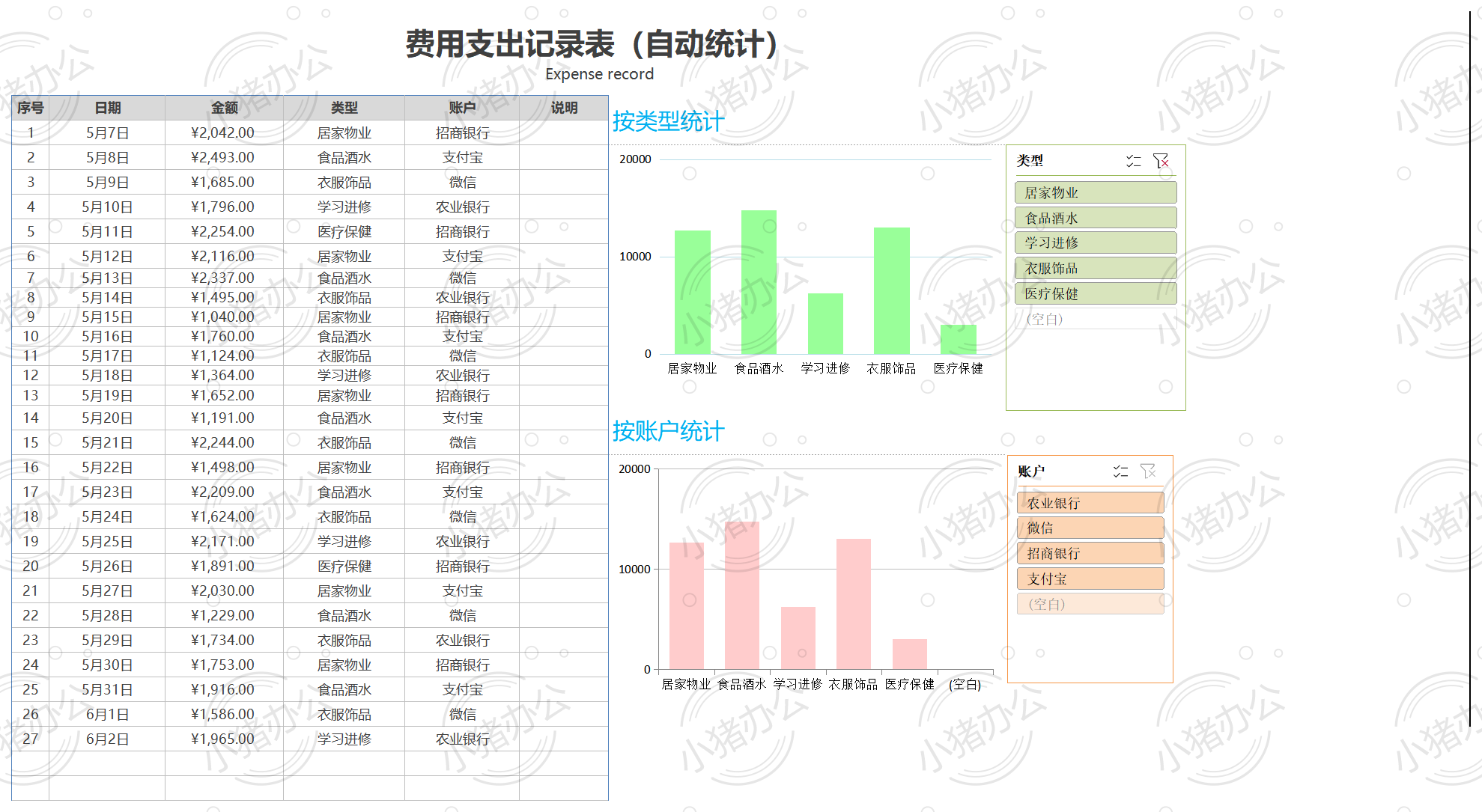 费用支出记录表（自动统计）excel电子表格模板可编辑（高清无水印）24