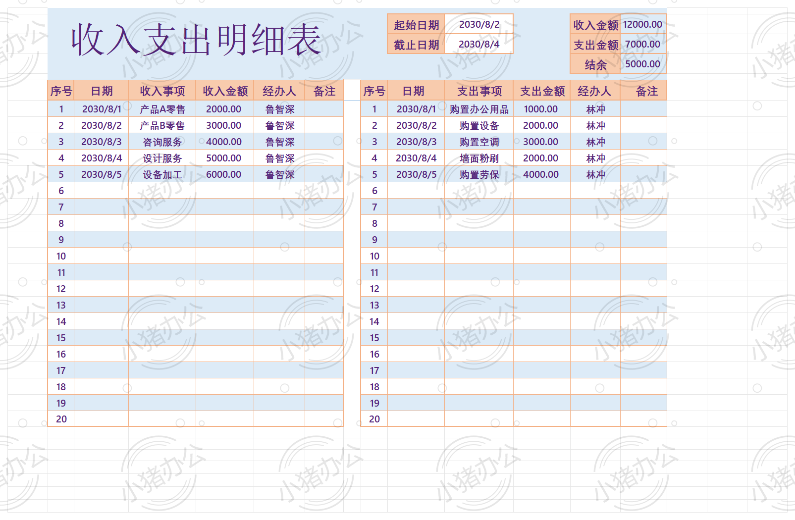 收入支出明细表 自动计算excel电子表格模板可编辑(高清无水印)25