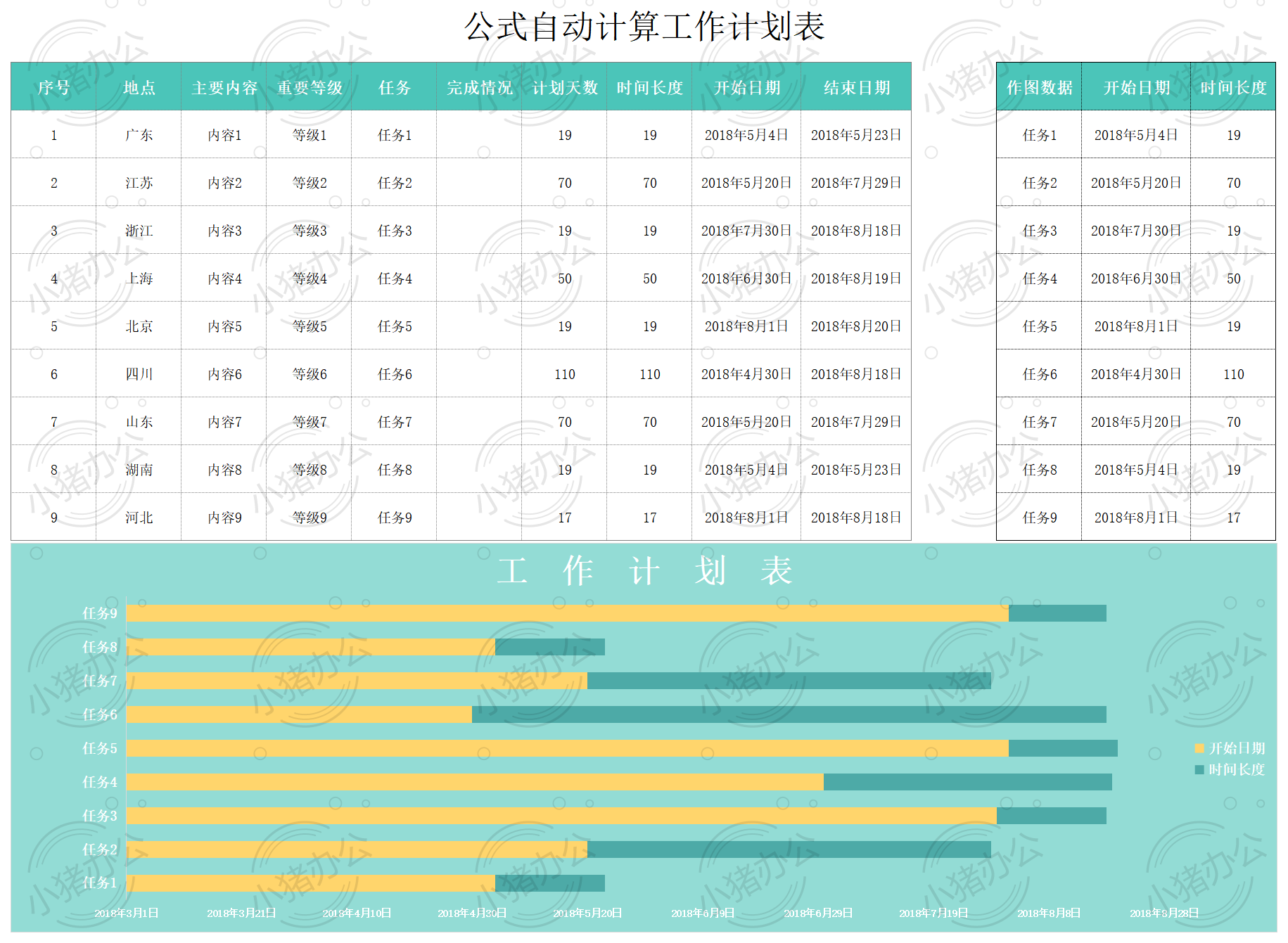 工作自动计算计划表excel电子表格模板可编辑(高清无水印)29