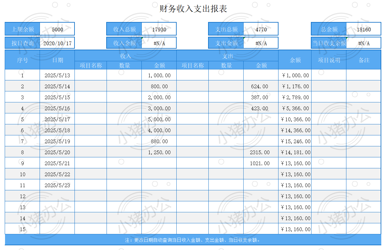 财务收入支出报表excel电子表格模板可编辑(高清无水印)29