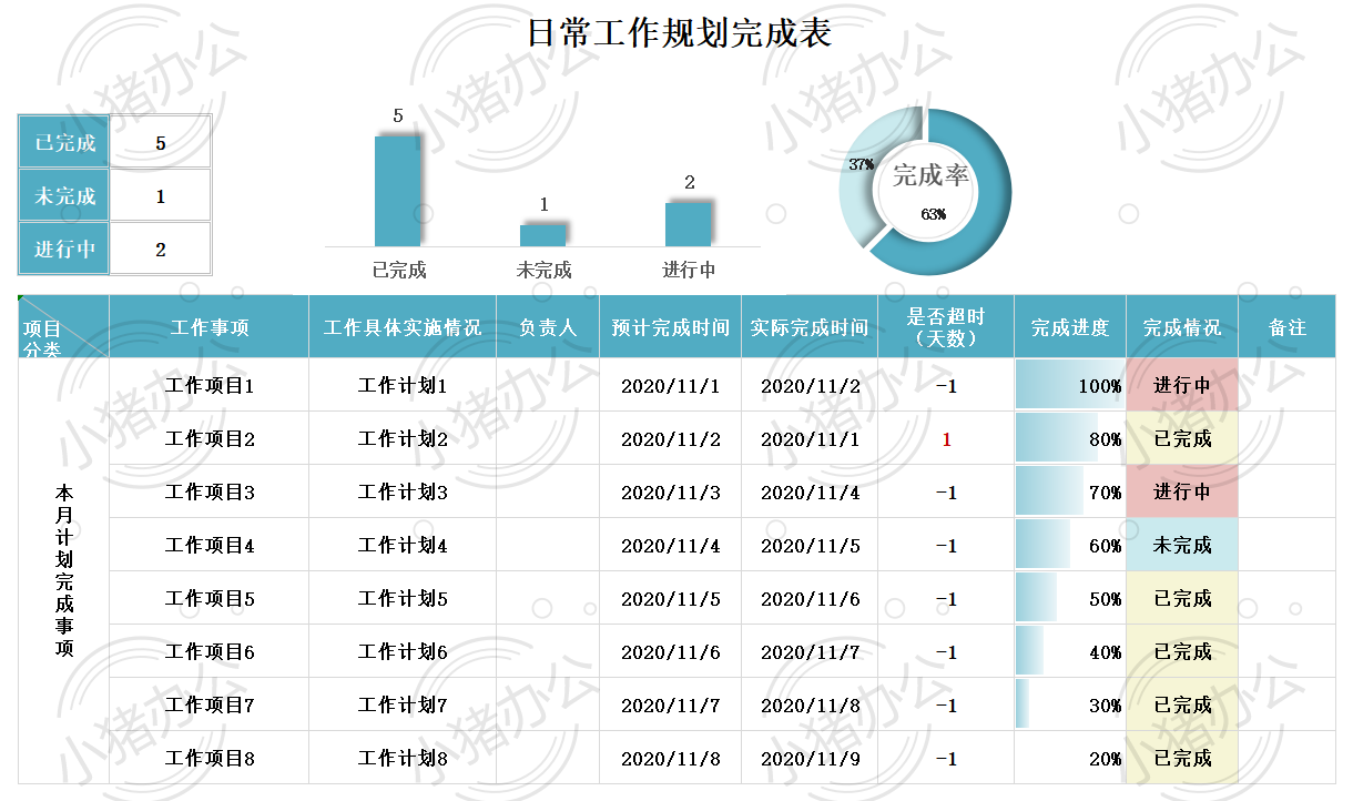 日常工作规划完成表excel电子表格模板可编辑(高清无水印)33