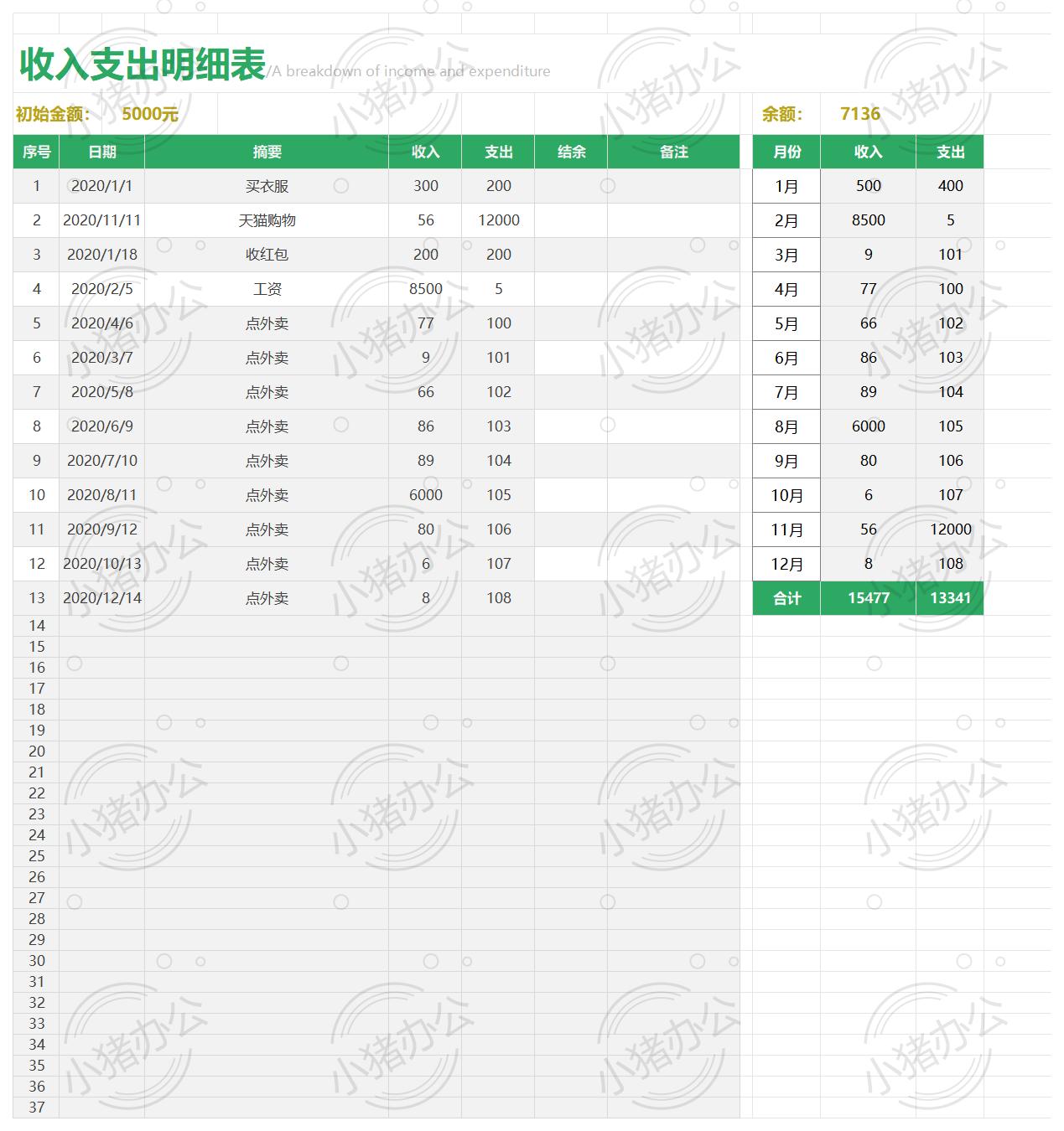 收入支出明细表excel电子表格模板可编辑(高清无水印)36