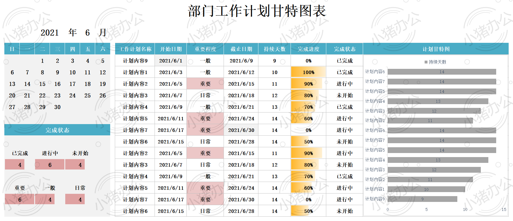 部门工作计划甘特图表excel电子表格模板可编辑(高清无水印)4