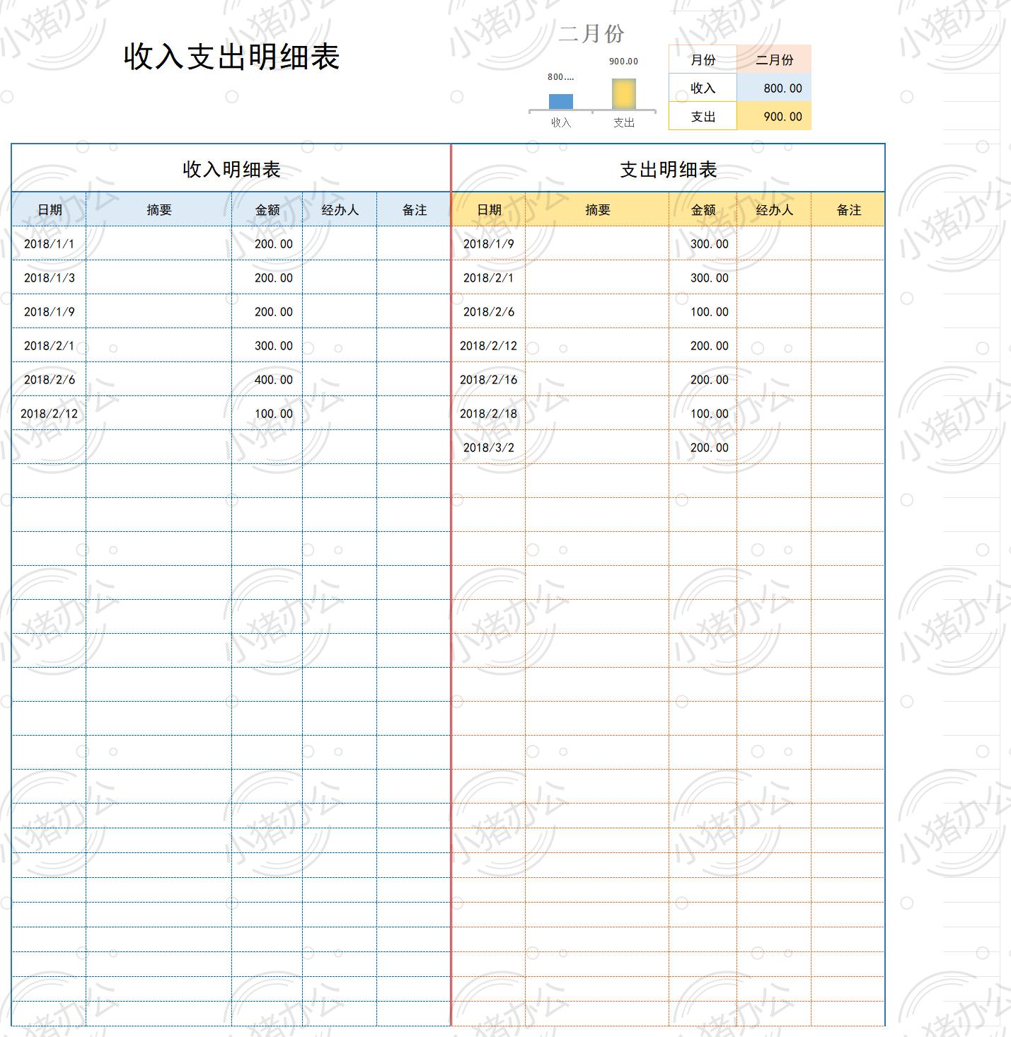 收入支出明细表excel电子表格模板可编辑(高清无水印)42