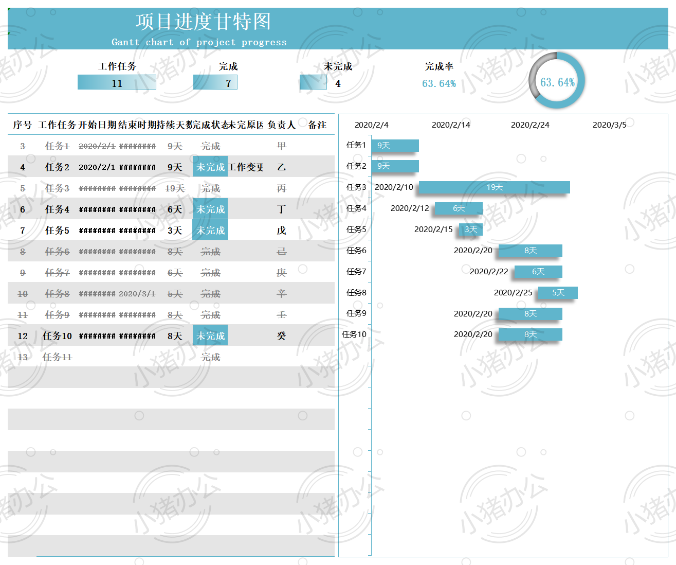 项目计划进度甘特图excel电子表格模板可编辑(高清无水印)43