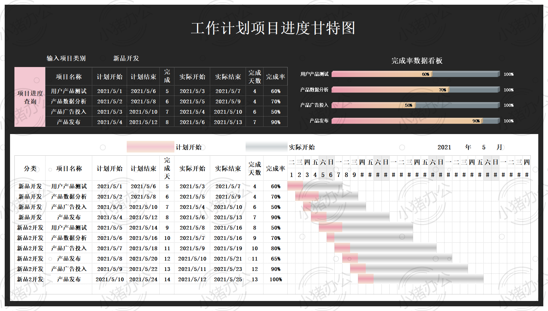 项目进度甘特图-工作计划表excel电子表格模板可编辑(高清无水印)45