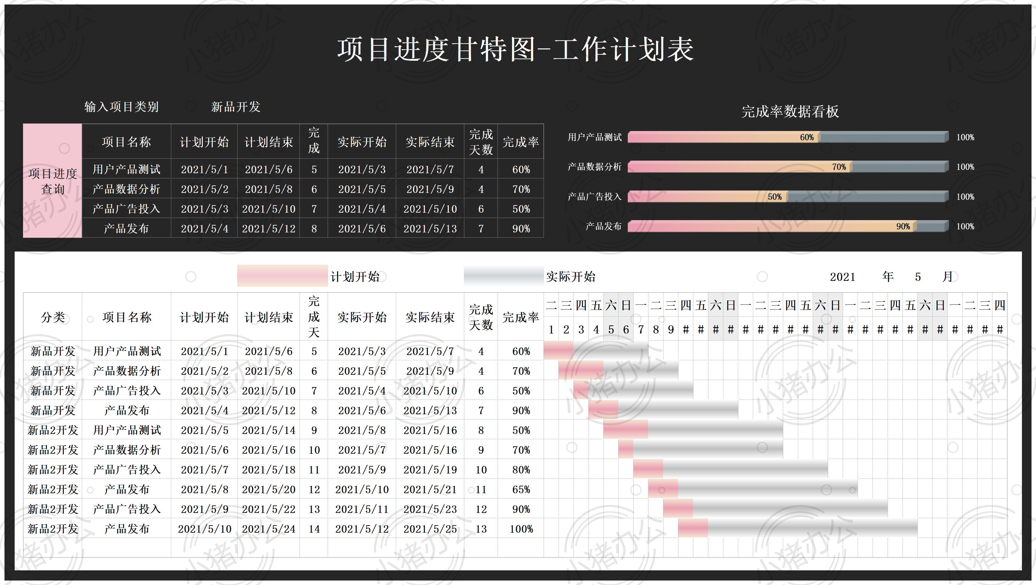 项目进度甘特图excel电子表格模板可编辑(高清无水印)47