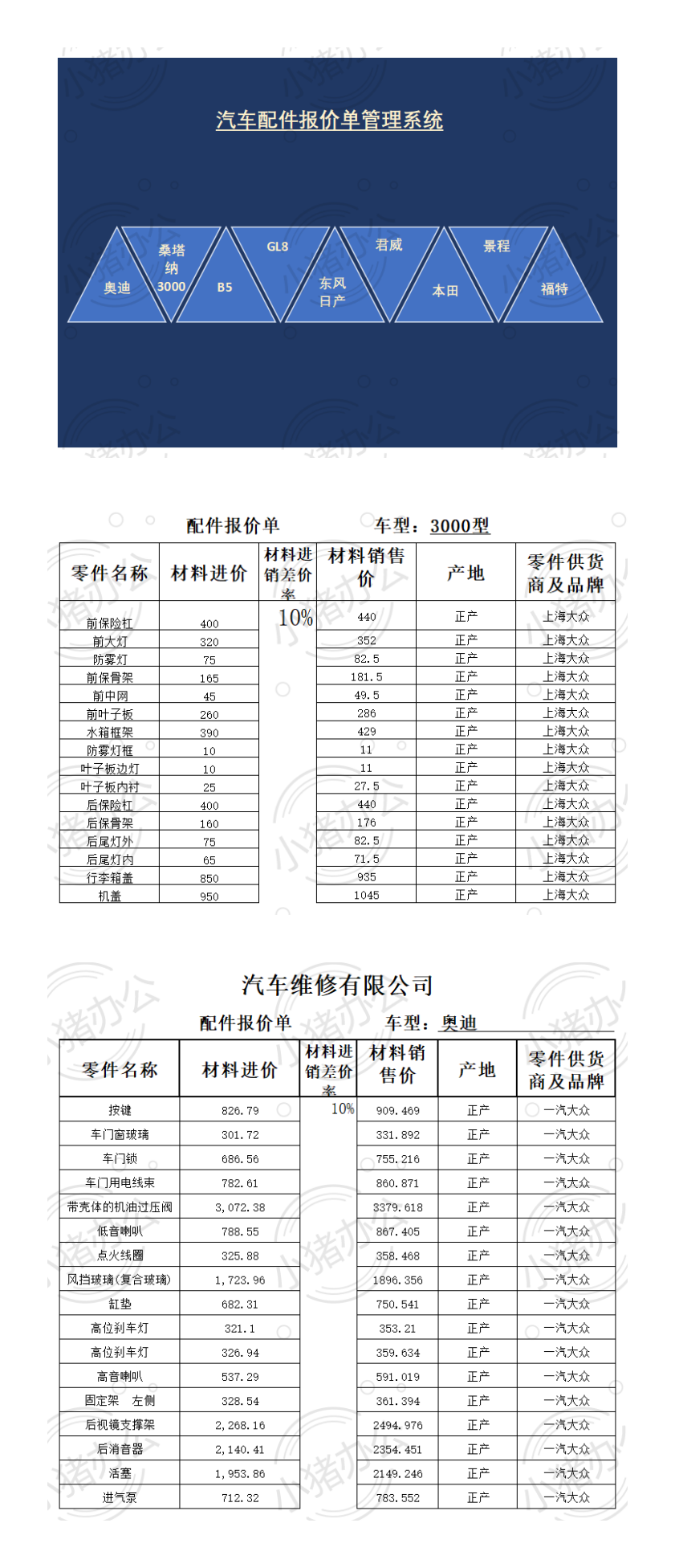 汽车配件报价单管理系统excel电子表格模板可编辑(高清无水印)47