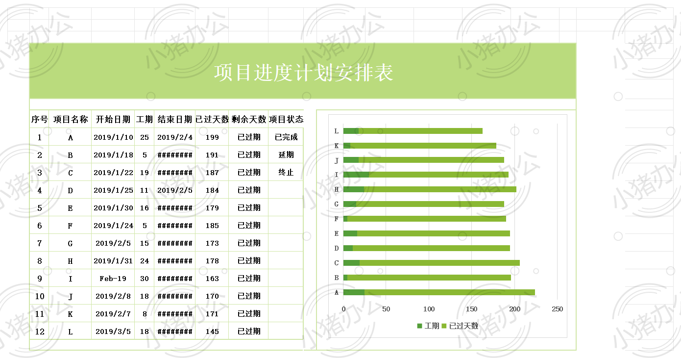 项目进度计划安排表excel电子表格模板可编辑(高清无水印)49