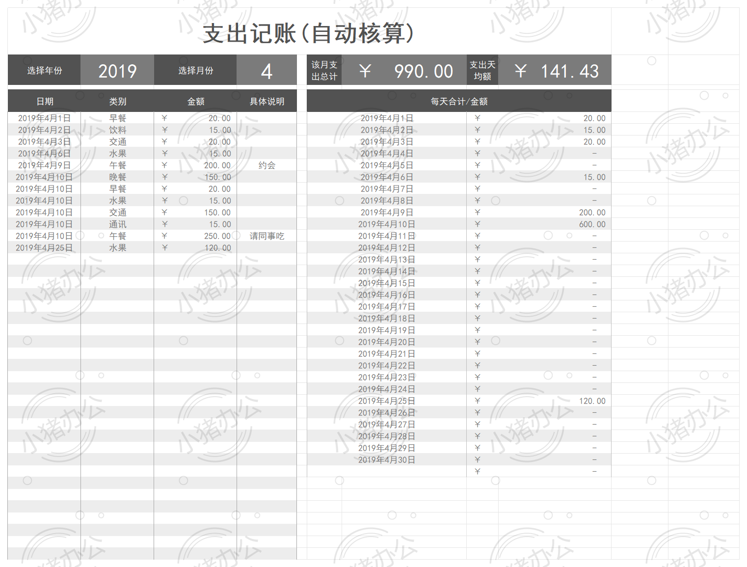费用支出记账管理excel电子表格模板可编辑(高清无水印)4