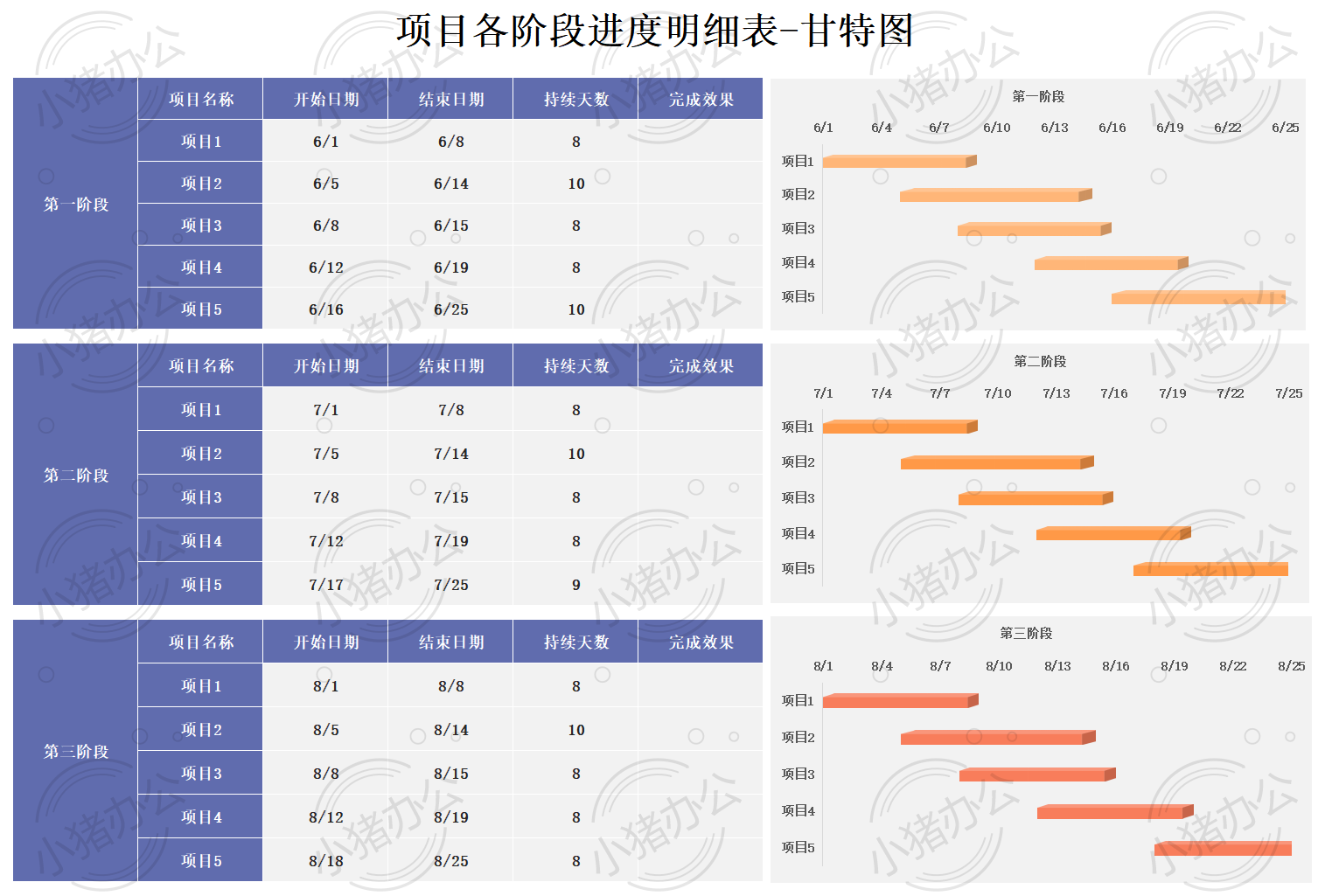 项目进度计划甘特图excel电子表格模板可编辑(高清无水印)50