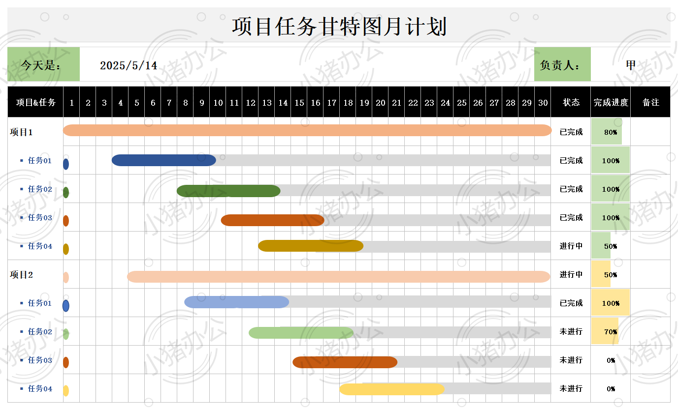 项目任务甘特图月计划excel电子表格模板可编辑（高清无水印）51