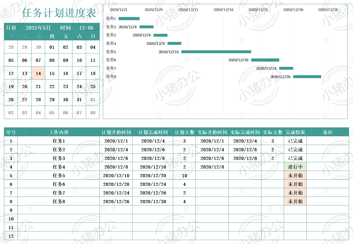 项目任务计划表excel电子表格模板可编辑(高清无水印)52
