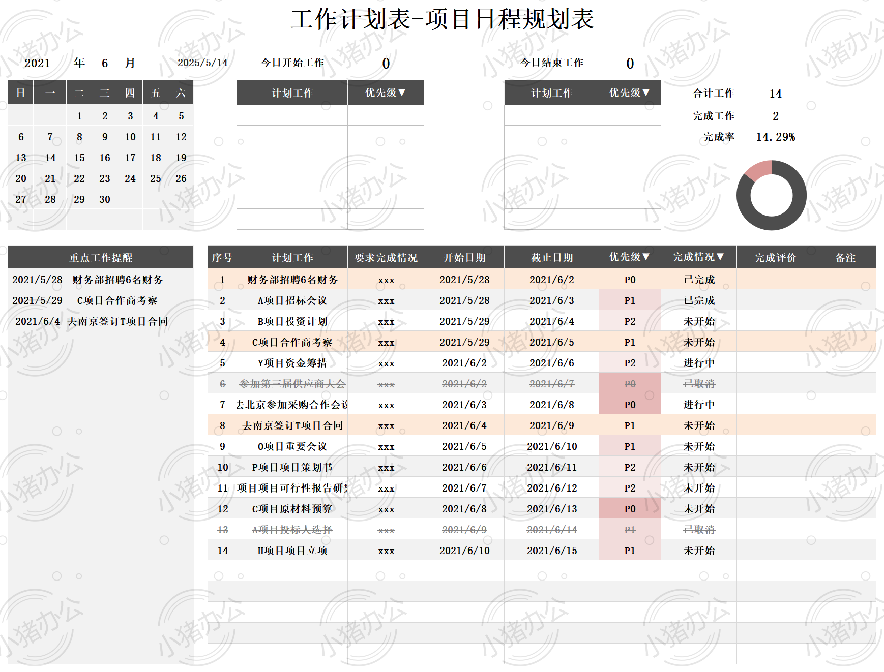 项目日程规划看板excel电子表格模板可编辑(高清无水印)53
