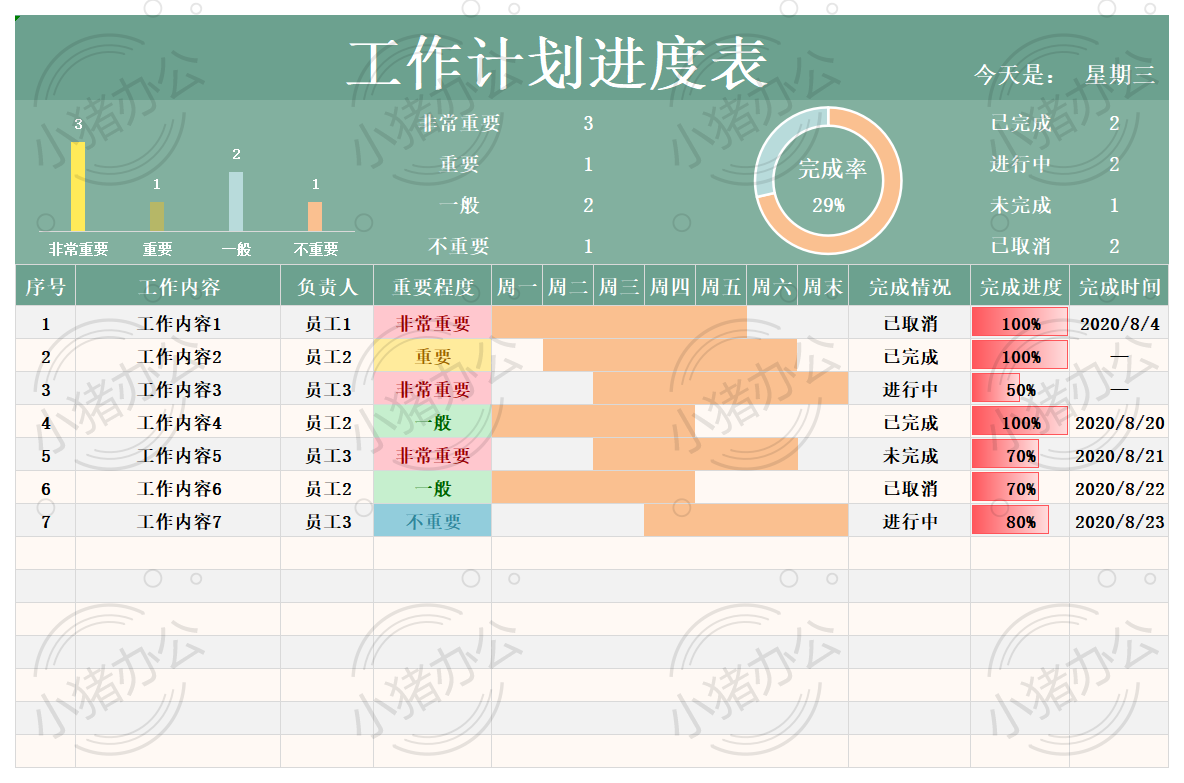 工作计划进度表excel电子表格模板可编辑(高清无水印)55