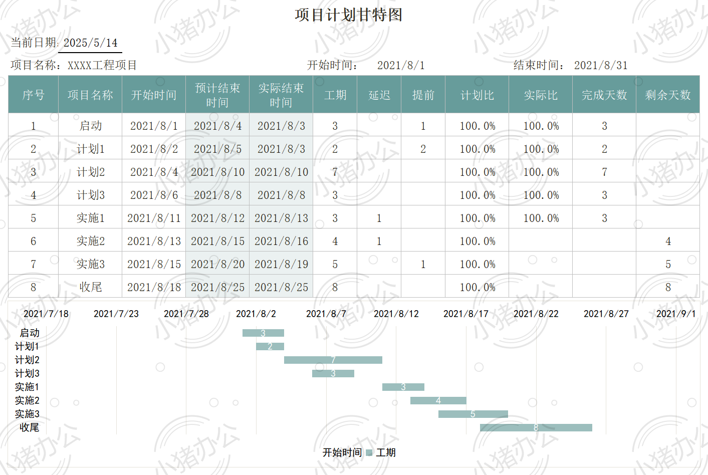 项目计划甘特图excel电子表格模板可编辑(高清无水印)57