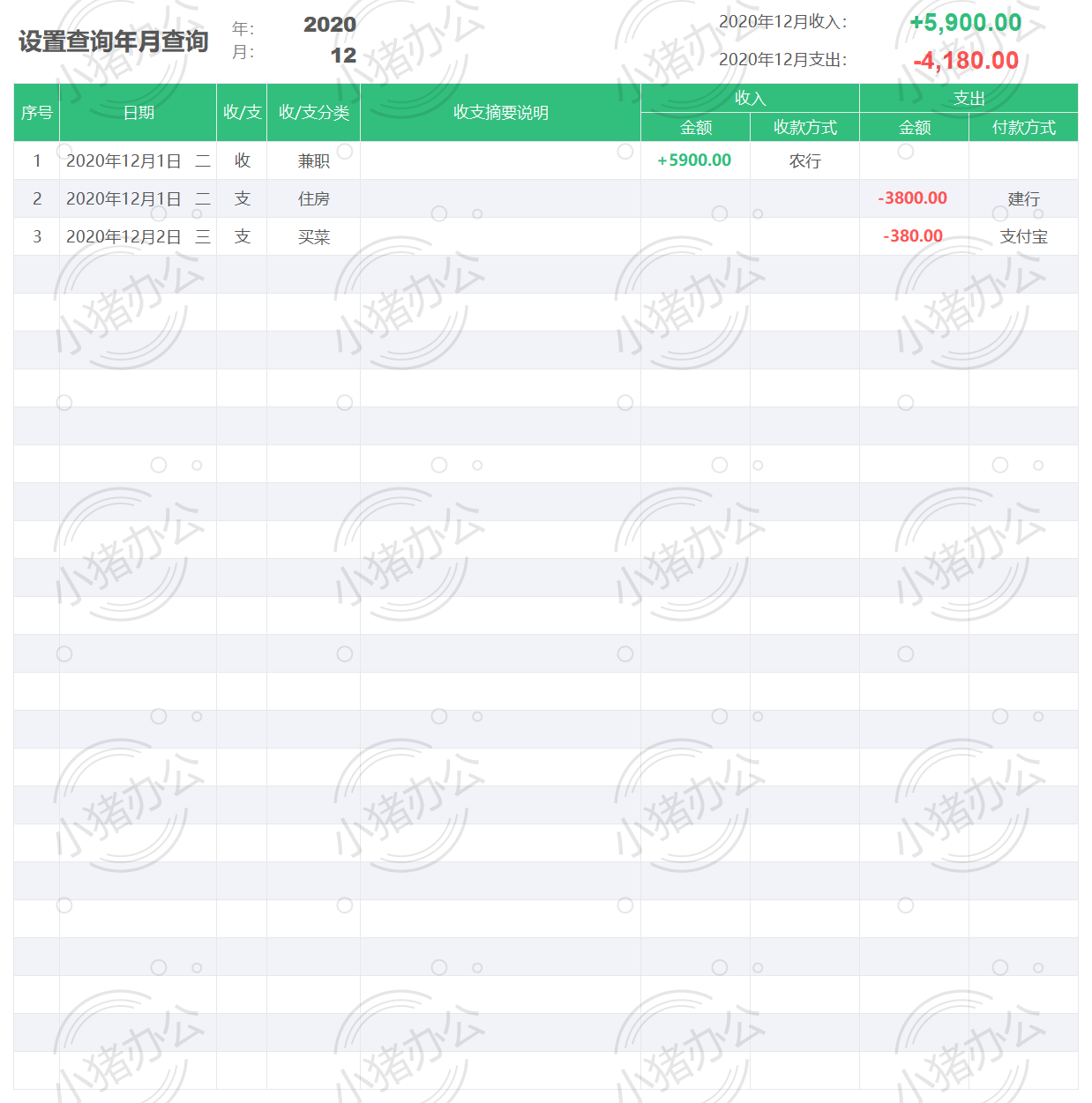 收入支出明细表excel电子表格模板可编辑(高清无水印)5