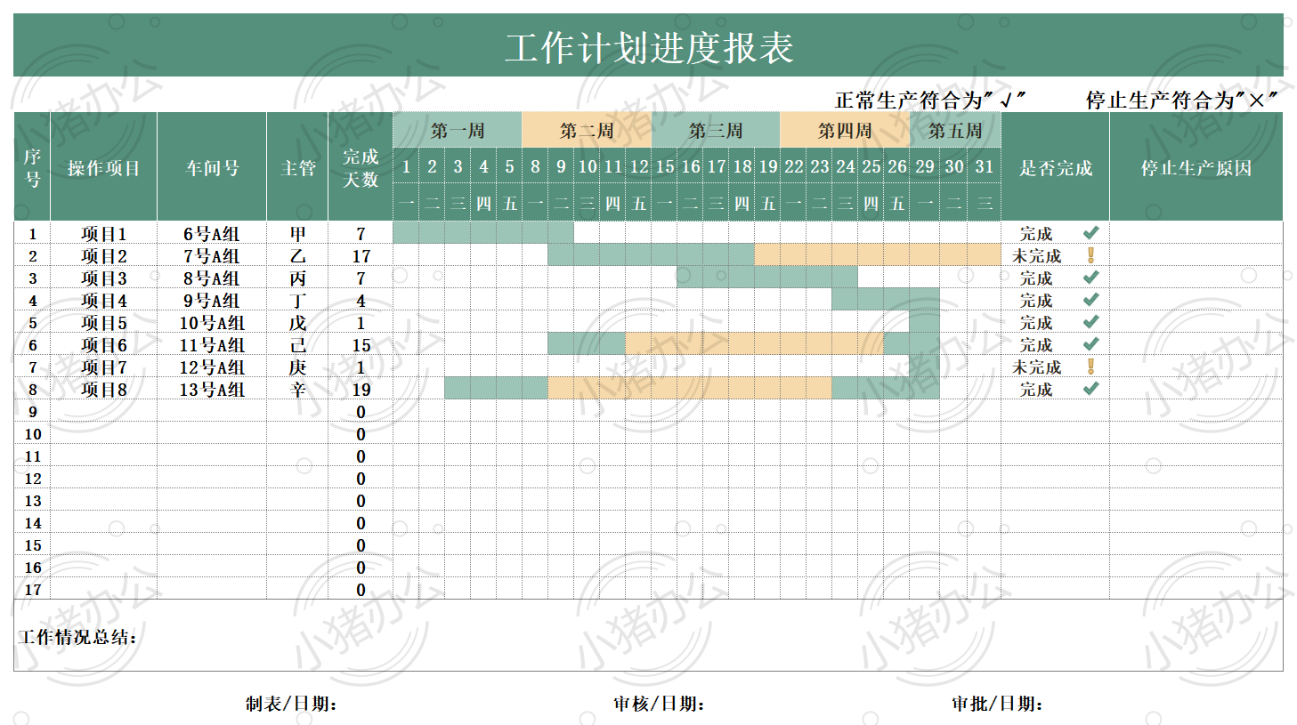 工作计划可视化进度报表excel电子表格模板可编辑(高清无水印)60