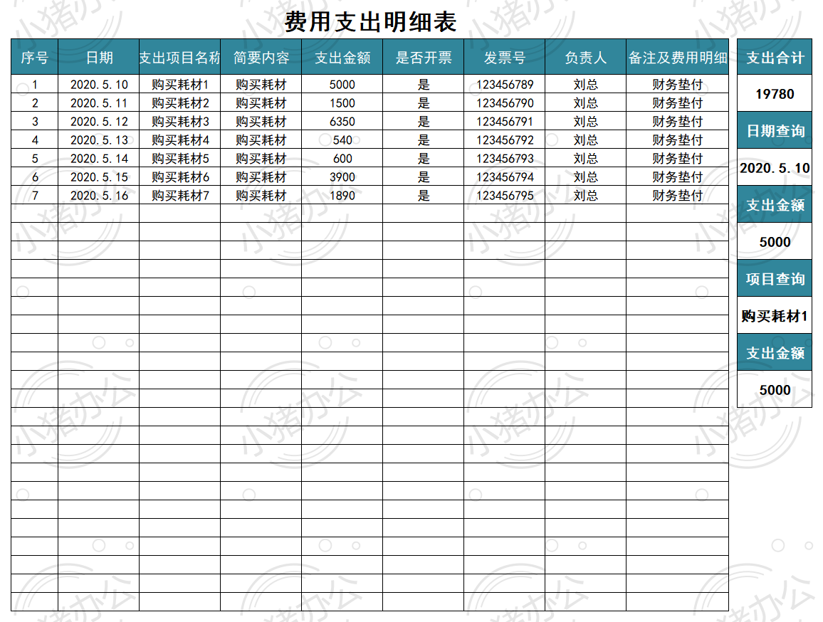 财务费用支出明细表excel电子表格模板可编辑(高清无水印)60