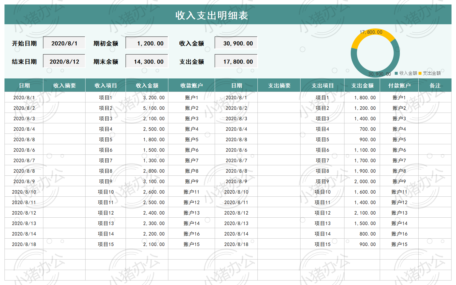 财务收入支出明细表（智能查询）excel电子表格模板可编辑（高清无水印）62