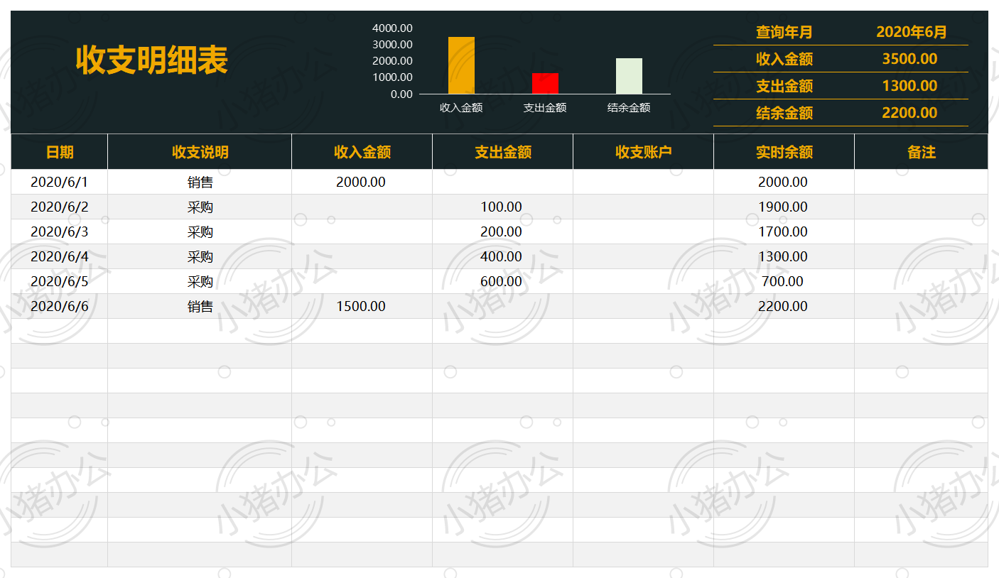 日记账收入支出明细表excel电子表格模板可编辑(高清无水印)63