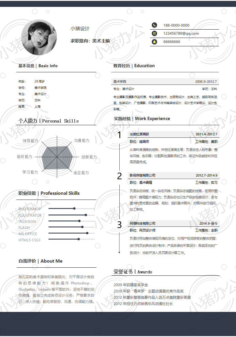 UI设计师简历模板应届生大学生毕业生实习个人求职找工作2期单页64(无水印可编辑)