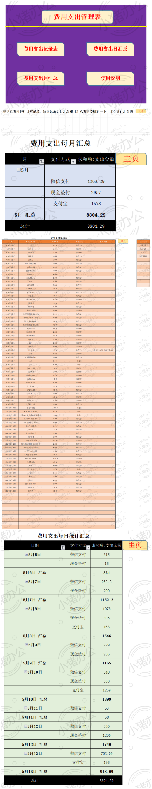 费用支出管理系统excel电子表格模板可编辑(高清无水印)68