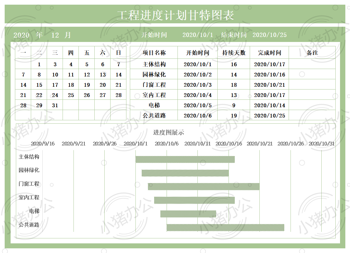 工程进度计划甘特图看板excel电子表格模板可编辑(高清无水印)7