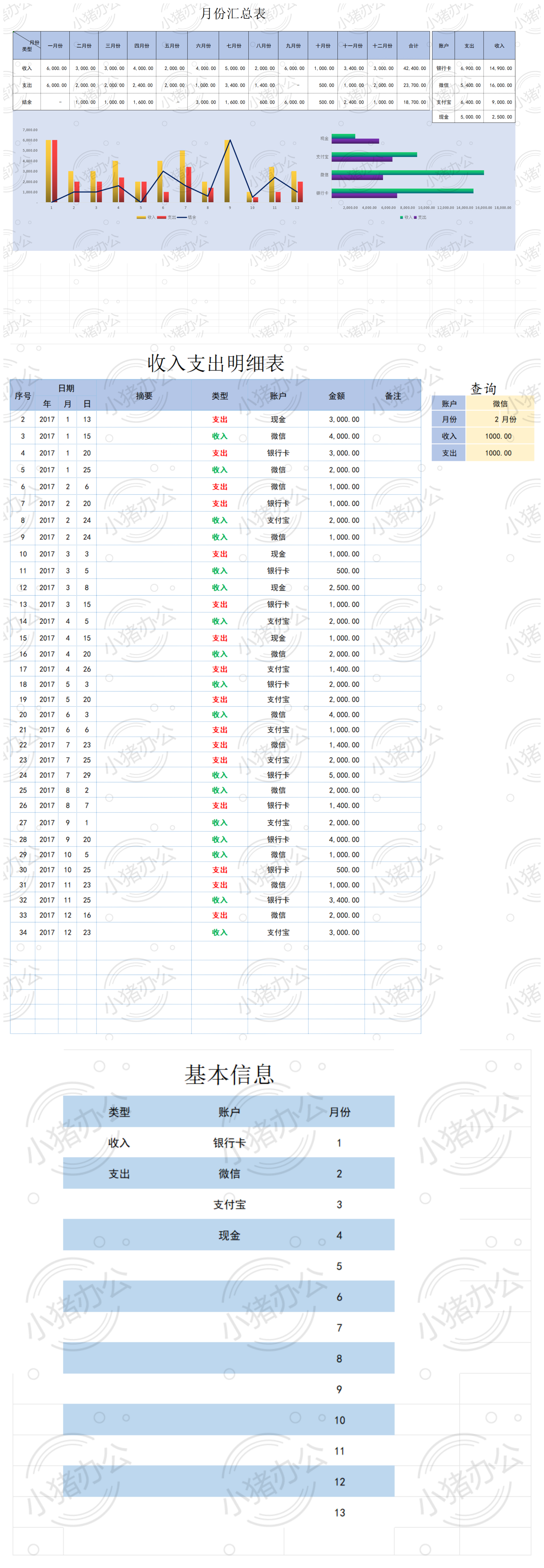 收入支出明细表(每月自动合计)excel电子表格模板可编辑(高清无水印)73
