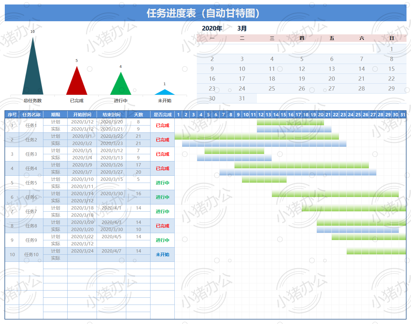 任务进度表（自动甘特图）excel电子表格模板可编辑（高清无水印）74
