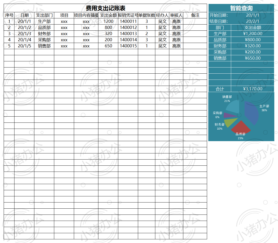 费用支出记账表-智能查询excel电子表格模板可编辑(高清无水印)75