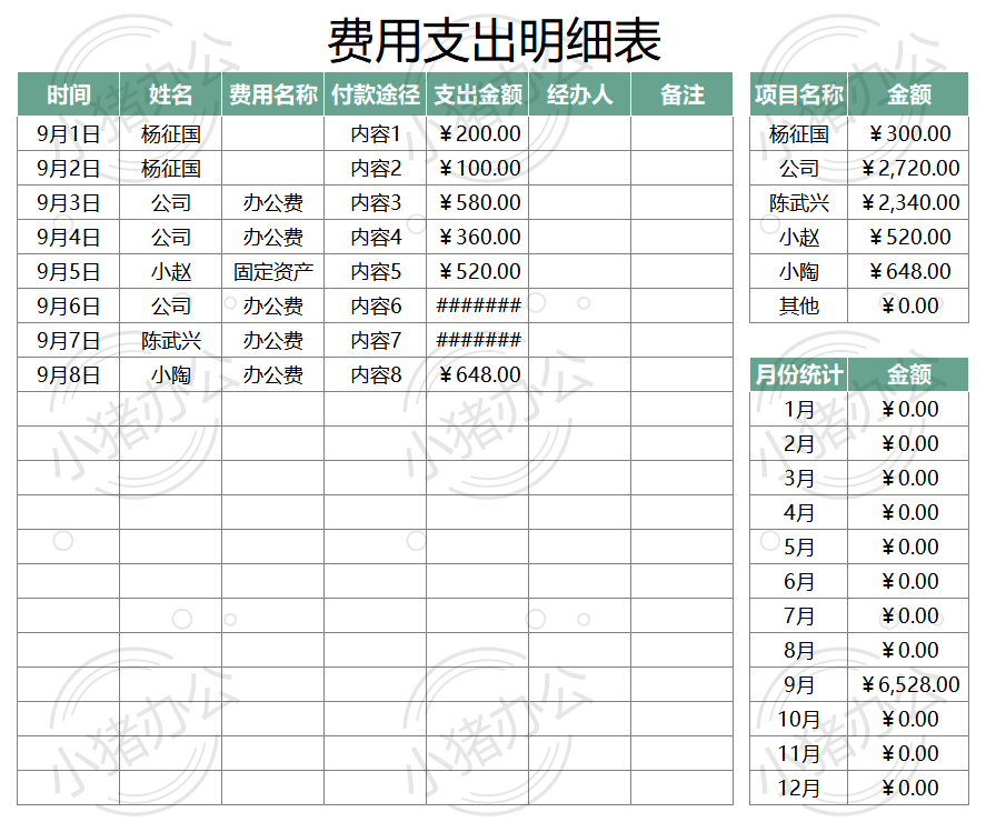 费用支出明细表excel电子表格模板可编辑(高清无水印)7
